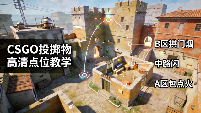 CSGO投掷物高清点位3D视频教学演示画面