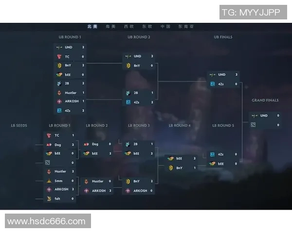 esports数据电竞比分专访张秀英揭秘DOTA2成功秘诀与成长历程